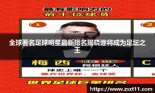 全球著名足球明星最新排名揭晓谁将成为足坛之王